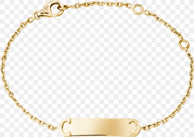 Love Bracelet Cartier Gold Jewellery, PNG, 1000x708px, Bracelet, Bangle, Body Jewelry, Cartier, Chain Download Free