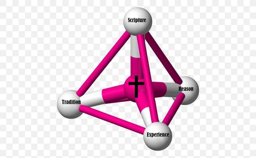 Tetrahedral Molecular Geometry Chemical Bond Coordination Complex Chemistry, PNG, 502x506px, Molecular Geometry, Atom, Ball, Chemical Bond, Chemistry Download Free