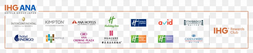 InterContinental Osaka InterContinental Hotels Group NOKA Roast & Grill, PNG, 4020x847px, Intercontinental Hotels Group, Accommodation, Area, Brand, Computer Icon Download Free