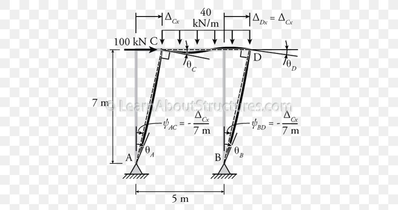 Drawing Line Angle /m/02csf, PNG, 800x432px, Drawing, Diagram, Hardware Accessory, Rectangle, Structure Download Free