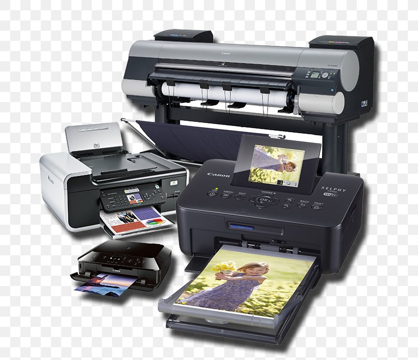 Inkjet Printing Canon SELPHY CP900 Printer, PNG, 739x705px, Inkjet Printing, Canon, Compact Photo Printer, Dyesublimation Printer, Electronic Device Download Free