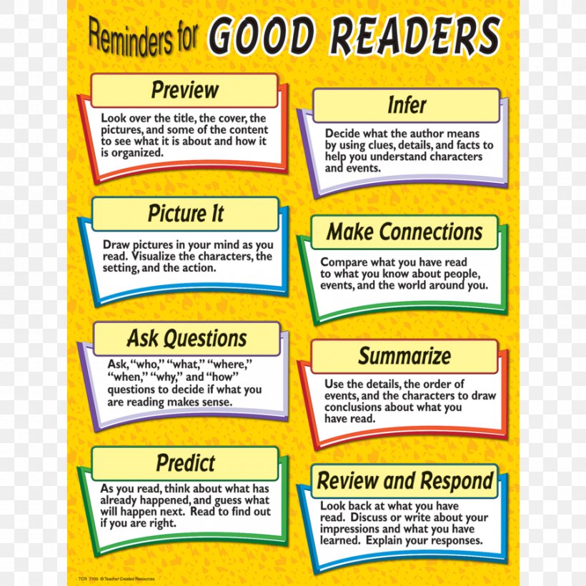 Reading Chart For Classroom