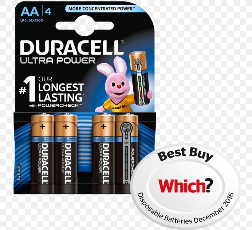 Duracell AAA Battery Alkaline Battery, PNG, 750x750px, Duracell, Aa Battery, Aaa Battery, Alkaline Battery, Ampere Hour Download Free