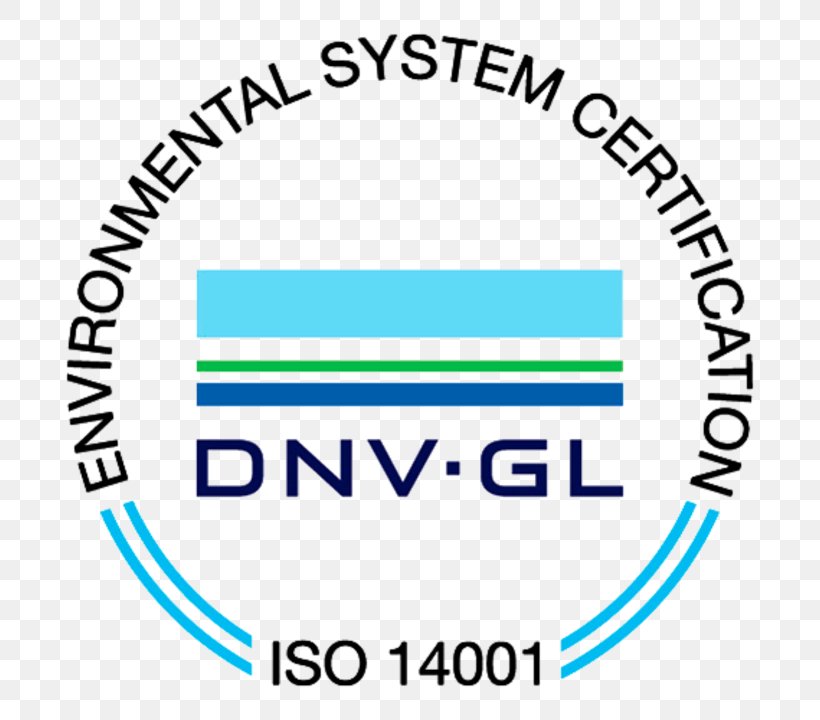 Organization ISO 9000 Akademický Certifikát Certification DNV GL, PNG, 720x720px, Organization, Area, Blue, Brand, Certification Download Free