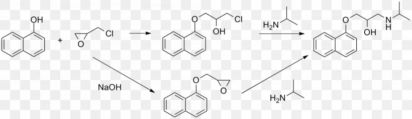 Ligand Catalysis Organic Chemistry Coordination Complex, PNG, 2002x582px, Ligand, Alkyl, Alkylation, Amine, Area Download Free