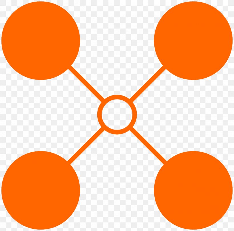Orange Background, PNG, 1421x1405px, Management, Business, Customer, Knowledge Management, Management System Download Free