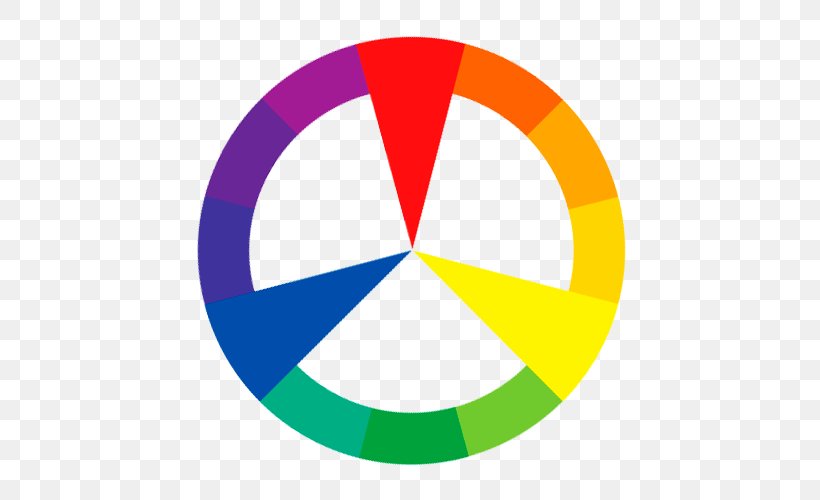 Yellow Theory Of Colours Color Blue Green, PNG, 500x500px, Yellow, Area, Blue, Color, Color Wheel Download Free