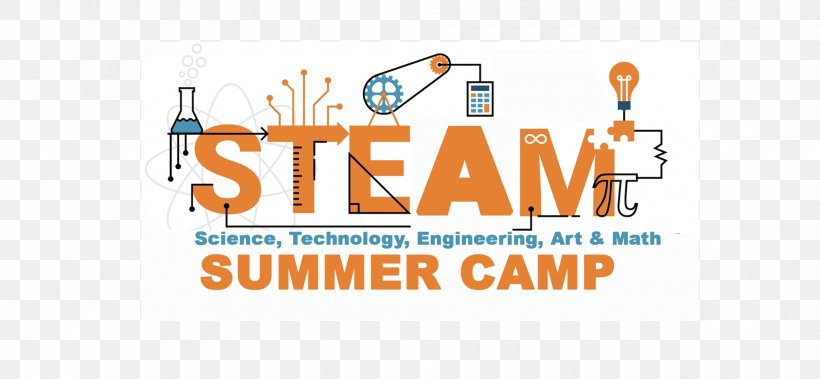Science, Technology, Engineering, And Mathematics Summer Camp Education, PNG, 1920x888px, Summer Camp, Anthropology Of Technology, Area, Brand, Child Download Free