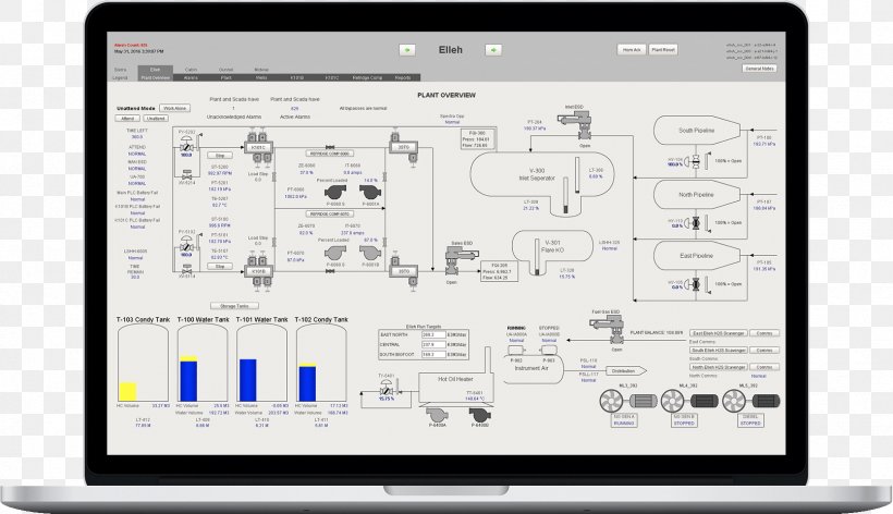 IBM System I IBM I Microsoft Visio IBM RPG Computer Software, PNG, 1668x962px, Ibm System I, Accounting Software, Brand, Communication, Comparison Of E Book Readers Download Free