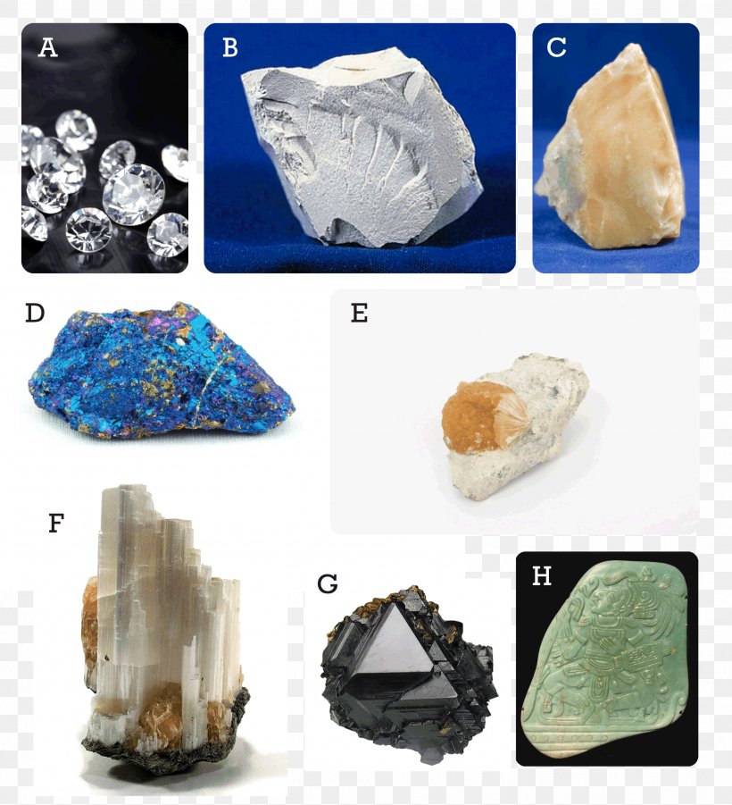 Non-metallic Raw Minerals Crystal Quartz, PNG, 2631x2894px, Mineral, Crystal, Crystallography, Gemstone, Metal Download Free
