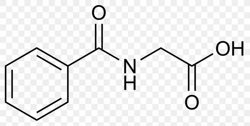 Hippuric Acid Amino Acid Carboxylic Acid Amide, PNG, 1200x603px, 1naphthaleneacetic Acid, 5oxopentanoic Acid, Hippuric Acid, Acetic Acid, Acid Download Free