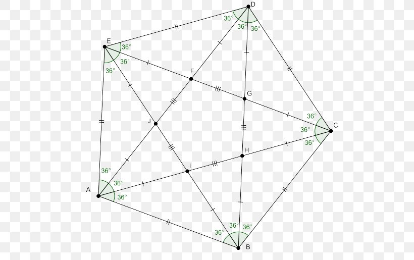 Triangle Point, PNG, 526x515px, Triangle, Area, Point, Rectangle, Symmetry Download Free