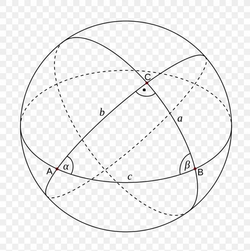 Spherical Geometry Spherical Trigonometry Euclidean Geometry Sphere, PNG, 1018x1024px, Geometry, Area, Diagram, Differential Geometry, Euclidean Geometry Download Free