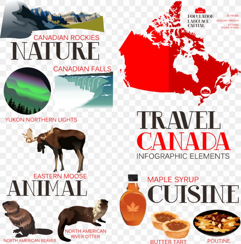 Canada Map Clip Art, PNG, 915x927px, Canada, Advertising, Brand, Canadian Province, Flag Of Canada Download Free