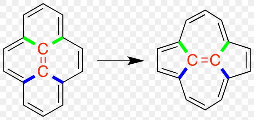 Stone–Wales Defect Crystallographic Defect Graphene Fullerene Pi Bond, PNG, 1609x767px, Crystallographic Defect, Area, Atom, Carbon, Chemical Bond Download Free