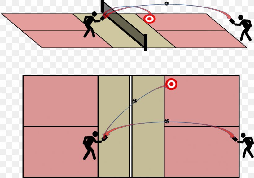 Pickleball Eye Visual Perception Angle, PNG, 972x682px, Pickleball, Area, Augers, Cartoon, Computer Servers Download Free
