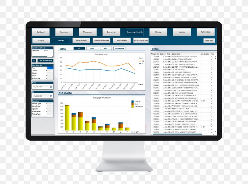 Computer Monitors Organization Computer Program Font, PNG, 1007x748px, Computer Monitors, Brand, Communication, Computer, Computer Monitor Download Free