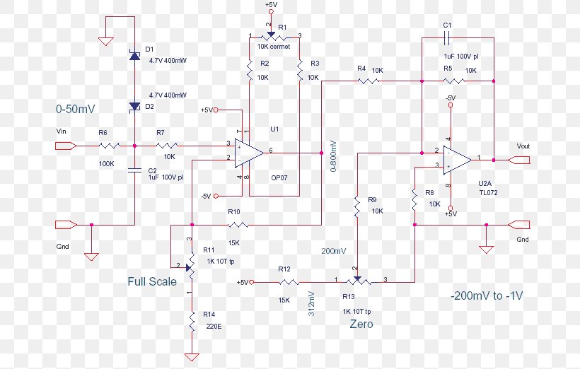 Thermocouple Operational Amplifier Electronic Circuit Schematic, PNG, 691x522px, Thermocouple, Ammeter, Amplifier, Analogtodigital Converter, Area Download Free