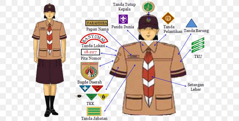 Seragam Pramuka Cub Scout Gerakan Pramuka Indonesia Uniform, PNG, 630x416px, Seragam Pramuka, Anggota Pramuka, Clothing, Cub Scout, Gerakan Pramuka Indonesia Download Free