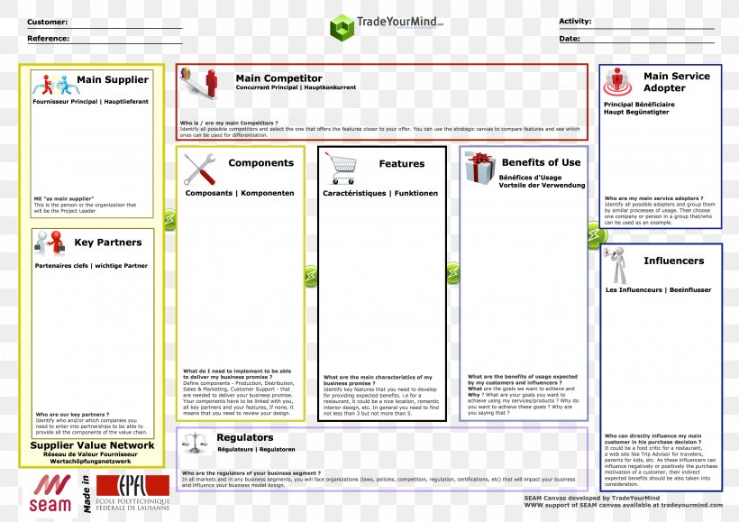 Web Page Computer Program, PNG, 3371x2384px, Web Page, Area, Computer, Computer Program, Document Download Free