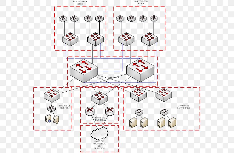 Computer Network Hierarchical Internetworking Model Cisco Systems Computer Servers, PNG, 589x536px, Computer Network, Area, Cisco Systems, Computer Servers, Data Download Free