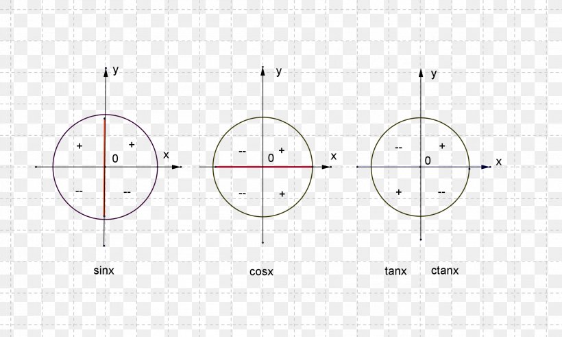 Drawing /m/02csf Product Angle Point, PNG, 2107x1263px, Drawing, Area, Diagram, M02csf, Number Download Free