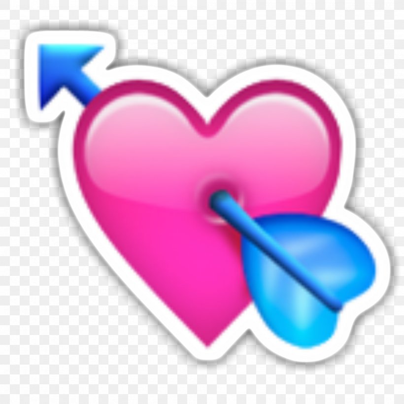 Emoji Heart IPhone Sticker, PNG, 2000x2000px, Emoji, Cupid, Emoticon, Heart, Iphone Download Free