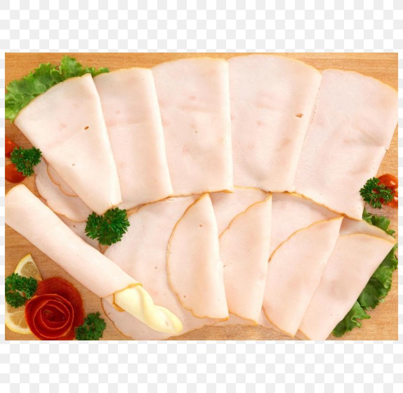 Ham Lunch Meat Turkey Meat Food, PNG, 800x800px, Ham, Animal Fat, Beyaz Peynir, Chicken Meat, Cold Cut Download Free