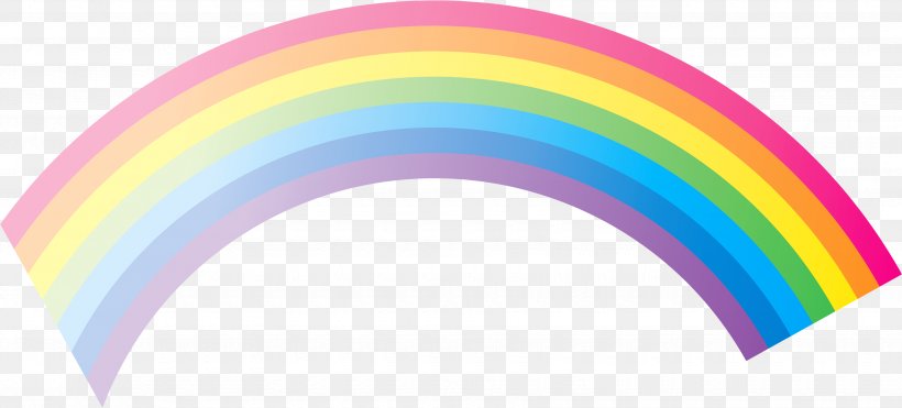 Rainbow Cartoon Clip Art, PNG, 3500x1584px, Rainbow, Cartoon, Color, Pink, Product Download Free