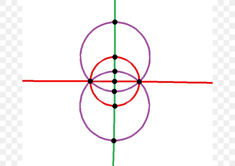 Line Integral Point Circle Angle, PNG, 664x579px, Line Integral, Area, Cartesian Coordinate System, Coordinate System, Curve Download Free