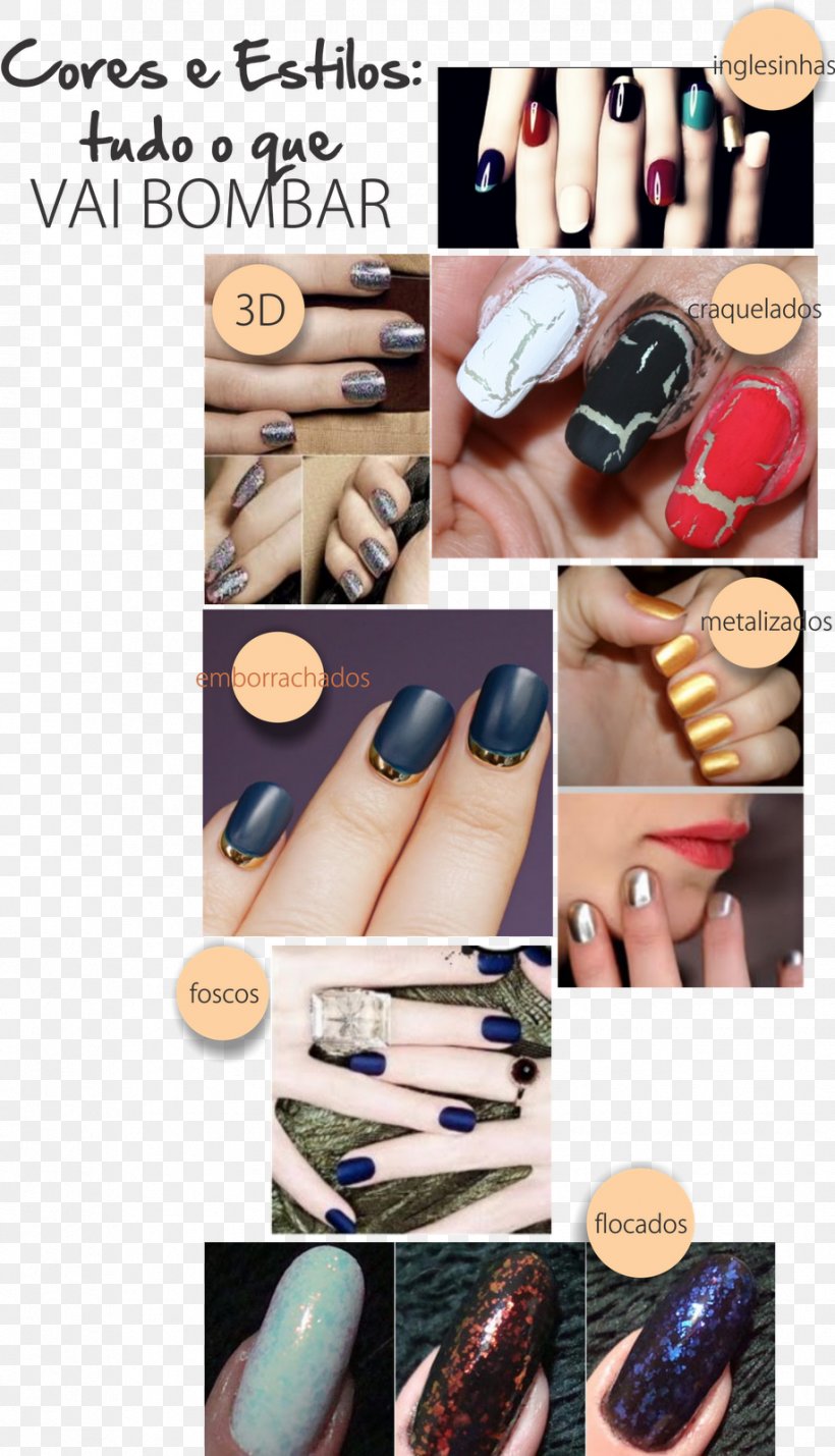 Nail Polish Manicure Nail Art, PNG, 918x1600px, Nail Polish, Art, Cosmetics, Finger, Footwear Download Free