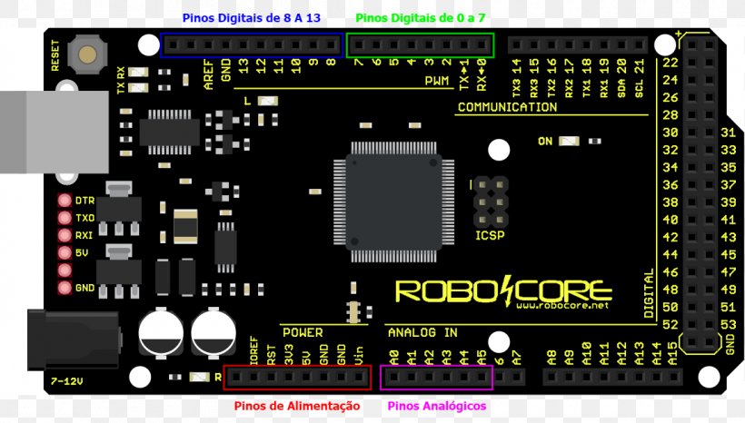 Microcontroller Electronics Arduino Computer Software Computer Hardware, PNG, 1146x652px, Microcontroller, Arduino, Audio Equipment, Central Processing Unit, Circuit Component Download Free