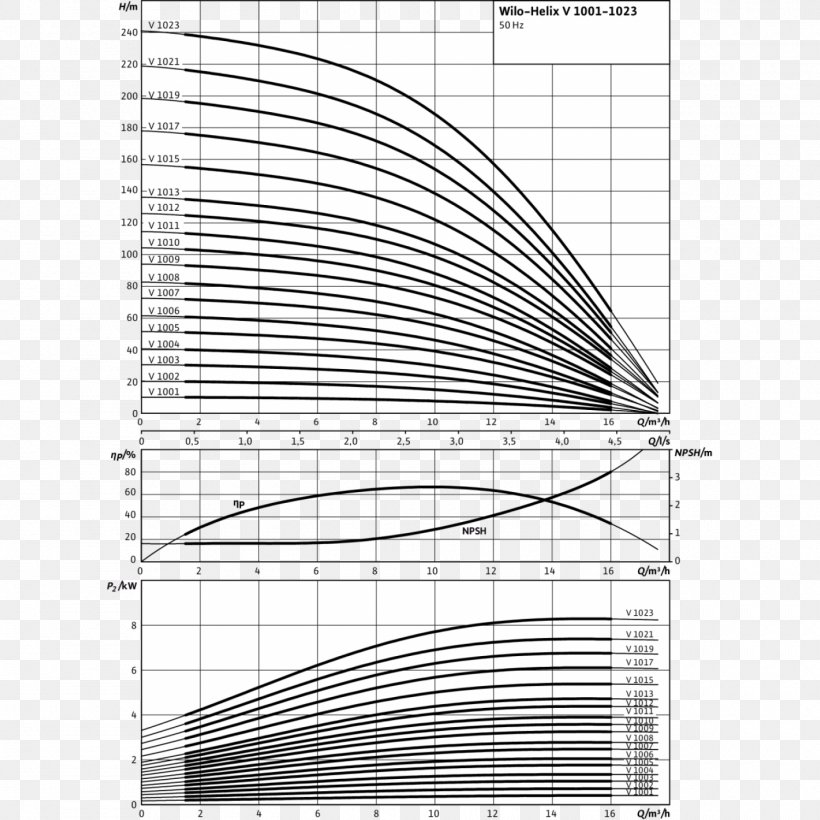 Architecture Facade Point Pattern, PNG, 1500x1500px, 4k Resolution, Architecture, Area, Black And White, Cage Download Free