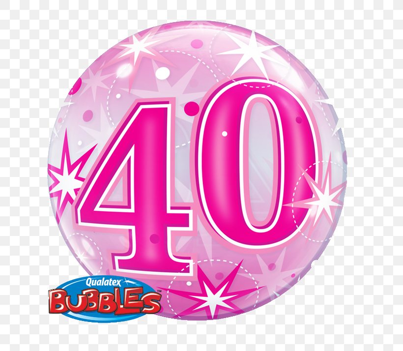 Balloon Birthday Party Gift Feestversiering, PNG, 717x714px, Balloon, Anniversary, Bag, Birthday, Blue Download Free