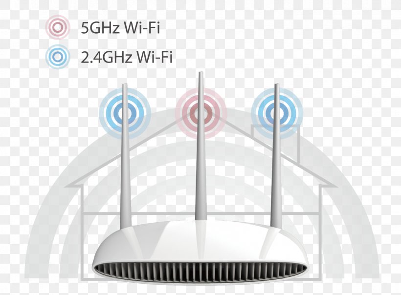 Wireless Router Wi-Fi IEEE 802.11ac Wireless Access Points, PNG, 1713x1263px, Wireless Router, Aerials, Brand, Diagram, Edimax Download Free