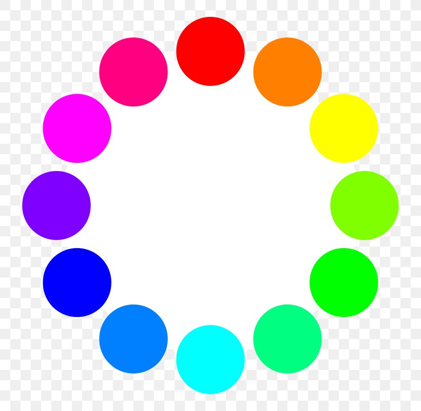 Color Wheel Circle Clip Art, PNG, 800x800px, Color Wheel, Area, Art, Color, Coloring Book Download Free