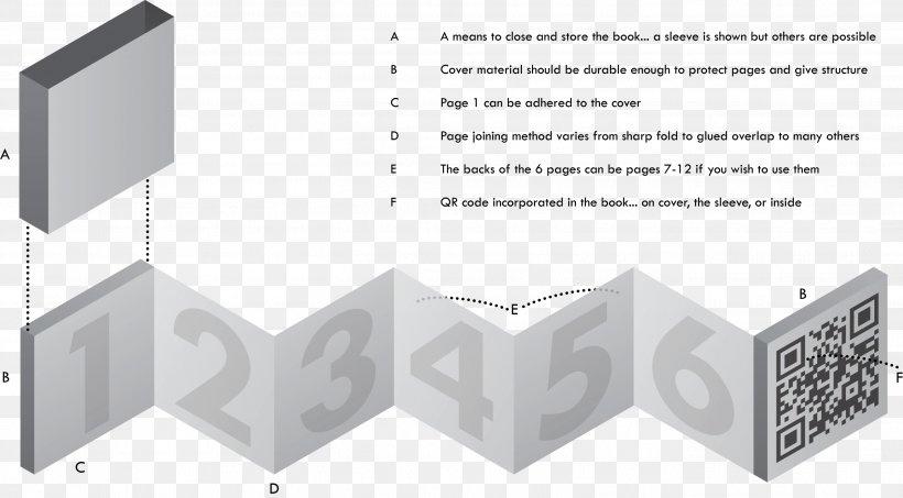 Book Template For Pages Download from img.favpng.com