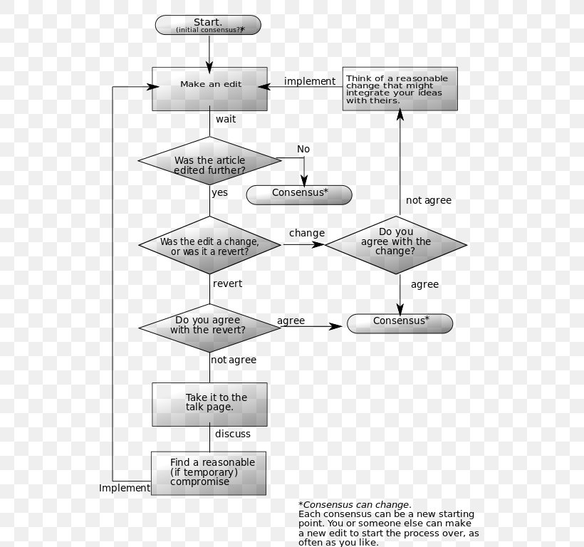 Line Angle Diagram, PNG, 543x768px, Diagram, Area, Black And White, Furniture, Table Download Free