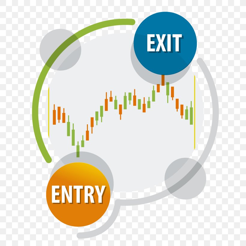 Foreign Exchange Market Trader Day Trading Trading Strategy, PNG, 756x819px, Foreign Exchange Market, Area, Binary Option, Brand, Communication Download Free