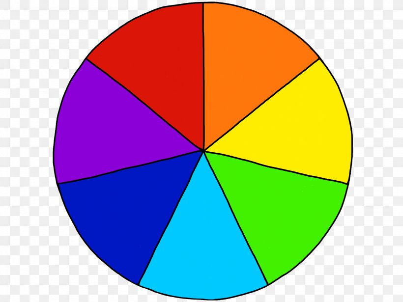 Color Wheel Complementary Colors, PNG, 2048x1536px, Color Wheel, Animation, Area, Color, Color Photography Download Free