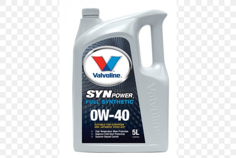 Car Synthetic Oil Motor Oil Valvoline Engine, PNG, 550x550px, Car, Automatic Transmission Fluid, Automotive Fluid, Diesel Engine, Diesel Fuel Download Free