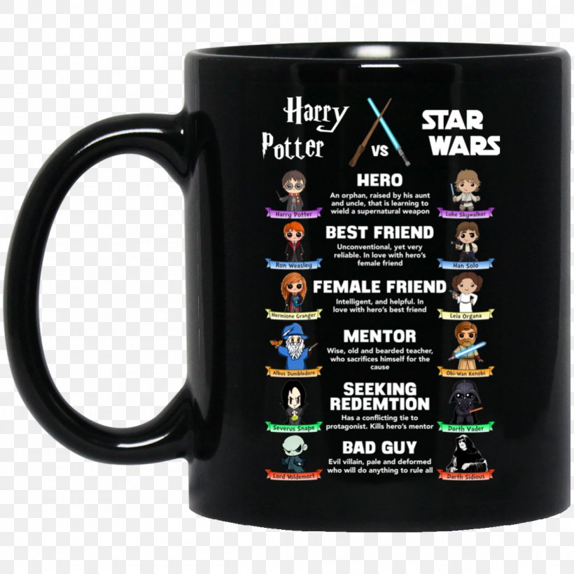 T-shirt Mug Hoodie Star Wars YouTube, PNG, 1155x1155px, Tshirt, Clothing, Cup, Drinkware, Hoodie Download Free