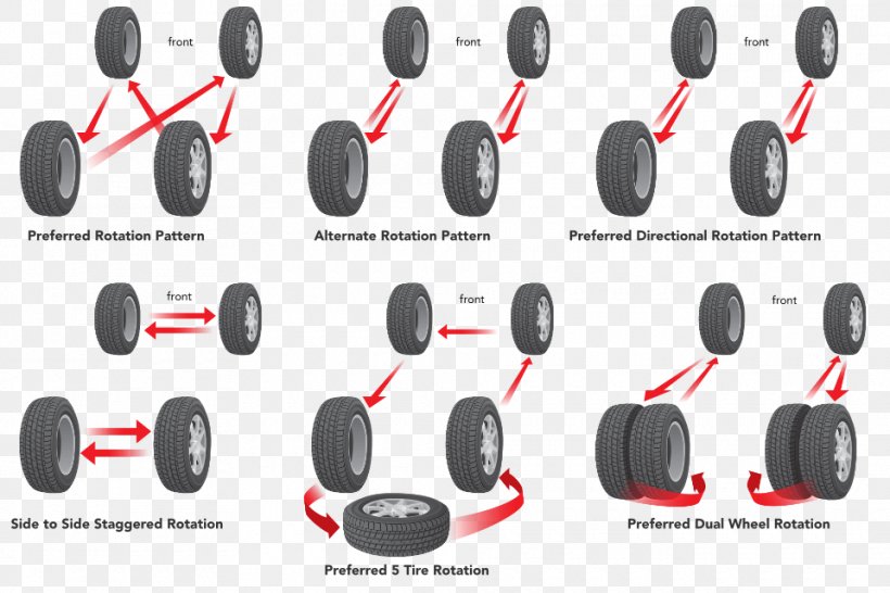 Car Tire Rotation Wheel Goodyear Tire And Rubber Company, PNG, 960x640px, Car, Audio, Audio Equipment, Discount Tire, Fourwheel Drive Download Free