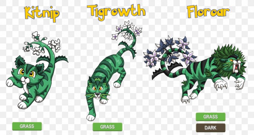 DeviantArt Pokémon Cat, PNG, 900x478px, Art, Animal, Animal Figure, Bago Region, Cartoon Download Free