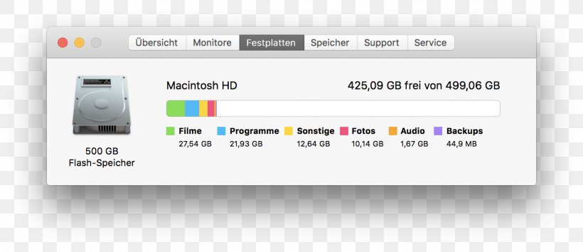 MacBook Pro Hard Drives FileVault, PNG, 1396x604px, Macbook Pro, Apple, Backup, Booting, Brand Download Free