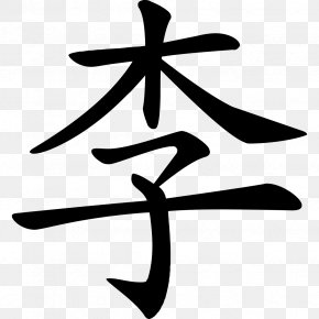 China - China Chinese Characters Surname PNG