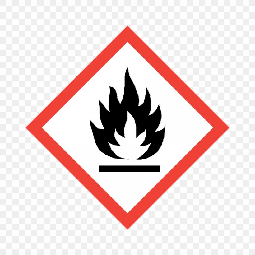 GHS Hazard Pictograms Globally Harmonized System Of Classification And Labelling Of Chemicals Flammable Liquid GHS Hazard Statements, PNG, 900x900px, Ghs Hazard Pictograms, Area, Brand, Chemical Substance, Clp Regulation Download Free