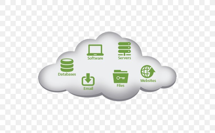 Web Hosting Service Cloud Computing Dedicated Hosting Service Internet Hosting Service Computer Servers, PNG, 540x510px, Web Hosting Service, Brand, Cloud Computing, Cloud Storage, Computer Servers Download Free