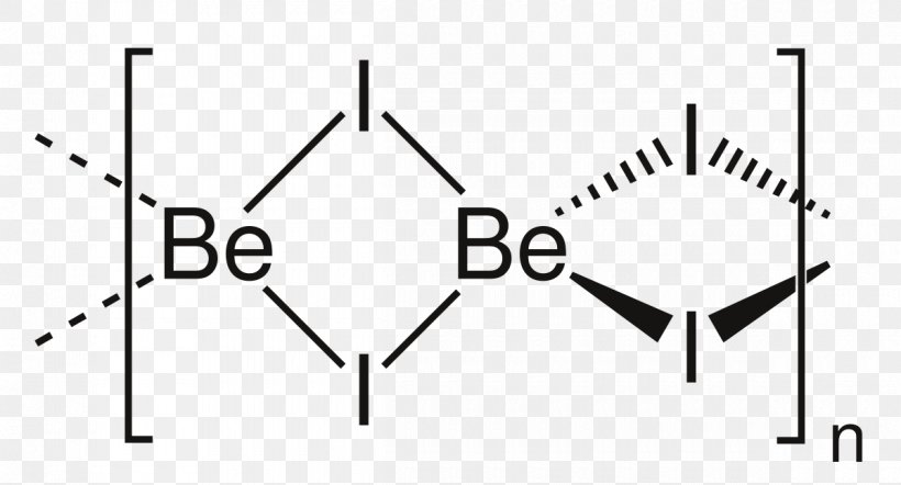 Beryllium Iodide Beryllium Chloride Beryllium Bromide, PNG, 1200x648px, Beryllium Iodide, Area, Beryllium, Beryllium Chloride, Beryllium Fluoride Download Free