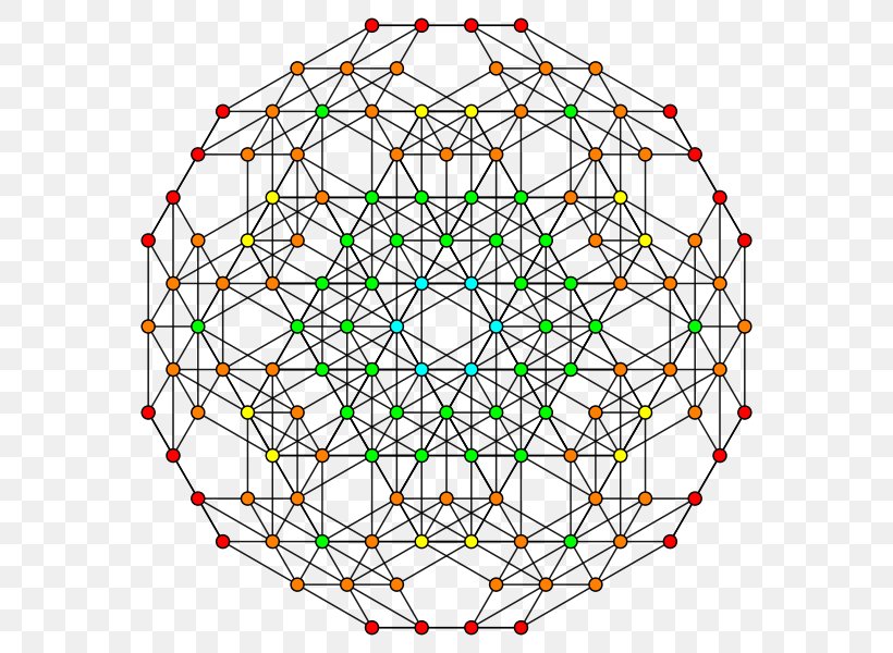 Geometry Circle Mathematics Structure Symmetry, PNG, 600x600px, Geometry, Area, Disk, Fibonacci, Fibonacci Number Download Free